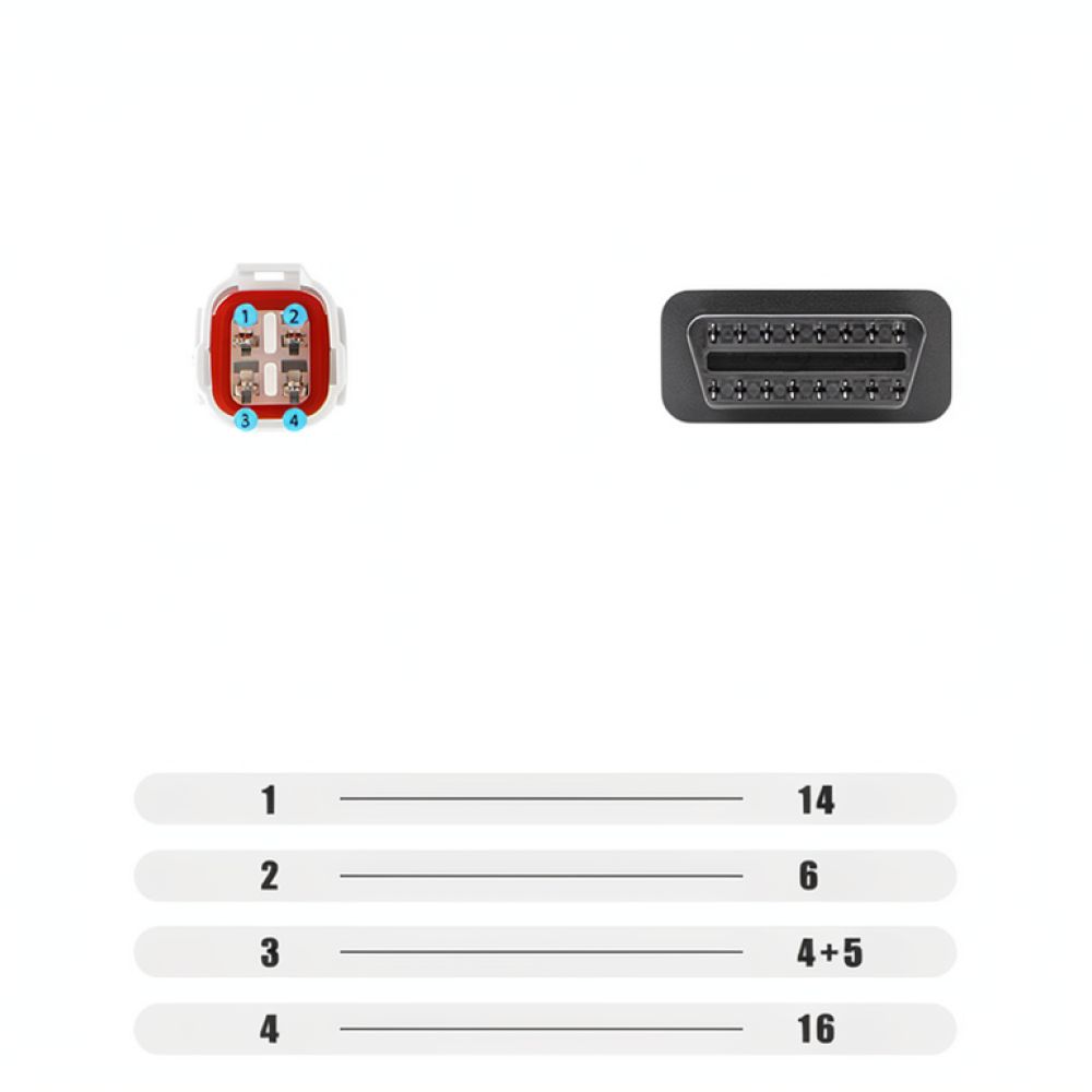 Kabel diagnostyczny OBD2 do mo – Motorcycle Parts recenzja i cena