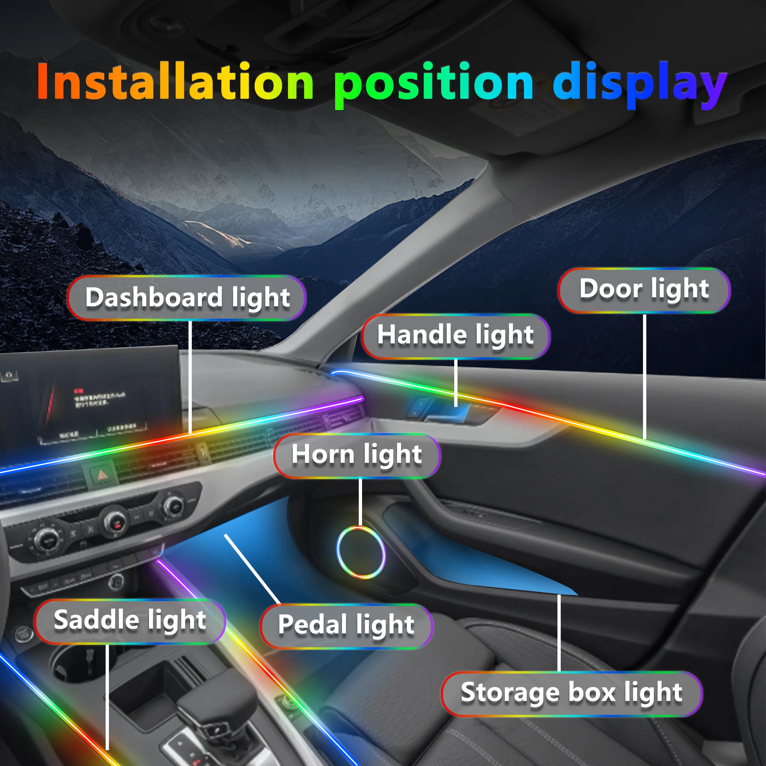 Zestaw oświetlenia ambientoweg – Led Ambient Interior Car Lights App Control recenzja i cena