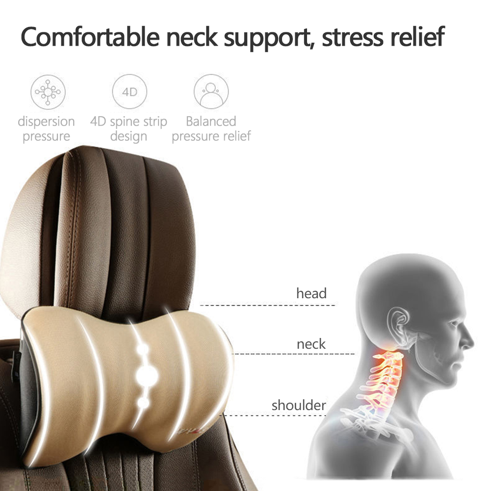 Samochodowe podparcie lędźwiow – Memory Foam Car Neck Pillow Lumbar Support recenzja i cena