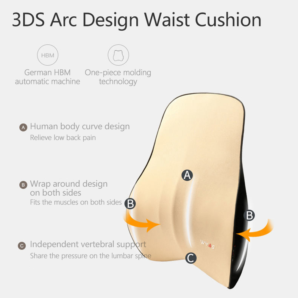 Samochodowe podparcie lędźwiow – Memory Foam Car Neck Pillow Lumbar Support recenzja i cena